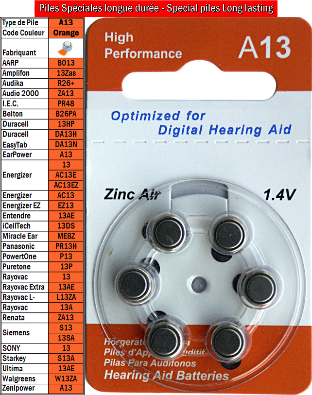 Lot 6 Battery Hearing Aid A13 B013 13Za R26+ ZA13 PR48 eBay