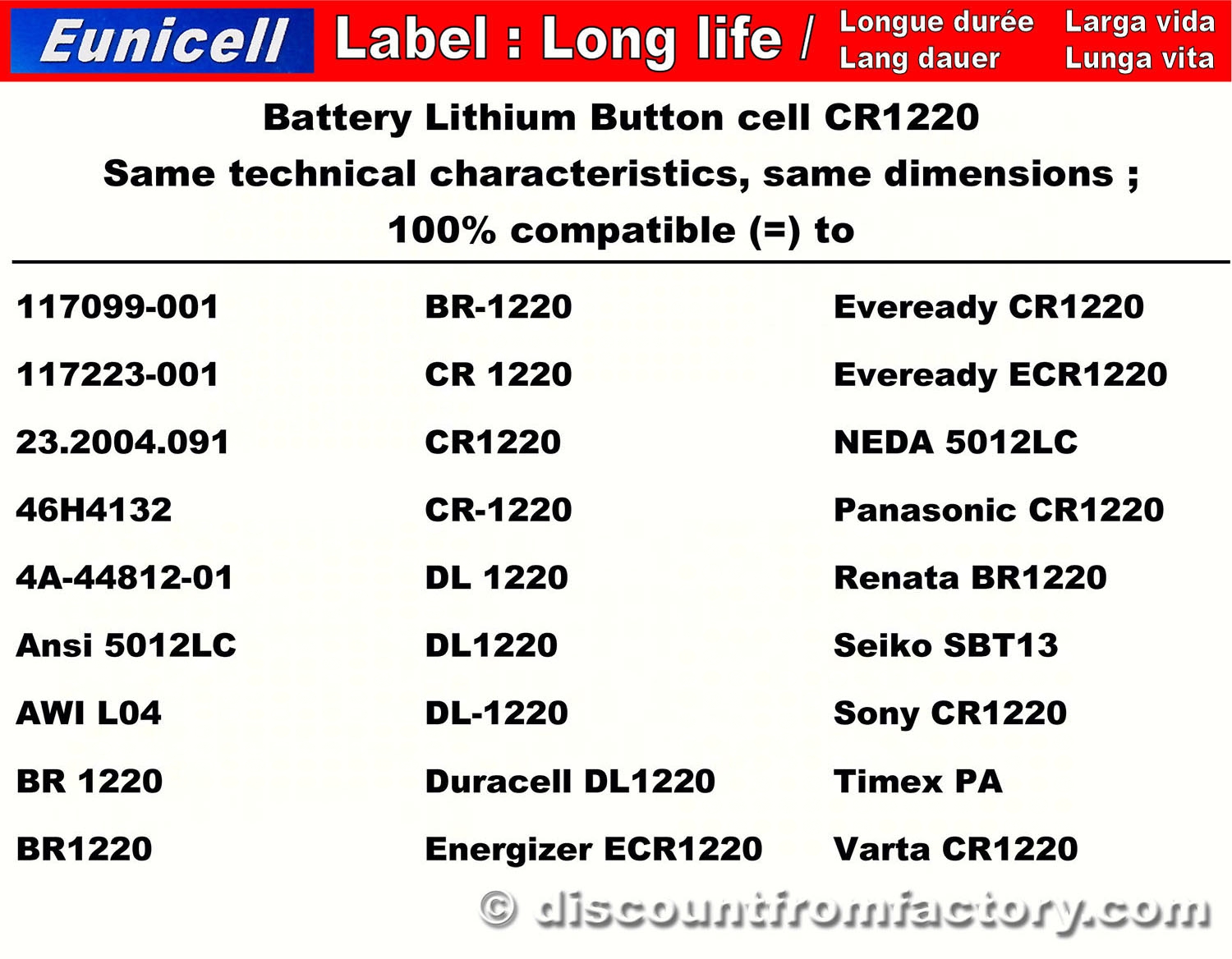 Battery Equivalent Chart Cr123a